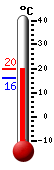 Actualment: 19.3, Max: 19.7, Min: 16.2