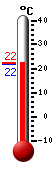 Actualment: 21.9, Max: 22.4, Min: 21.9