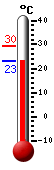 Actualment: 28.9, Max: 29.5, Min: 23.2